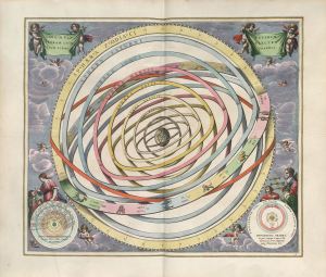 Cellarius_Harmonia_Macrocosmica_-_Orbium_Planetarum_Terram_Complectentium_Scenographia